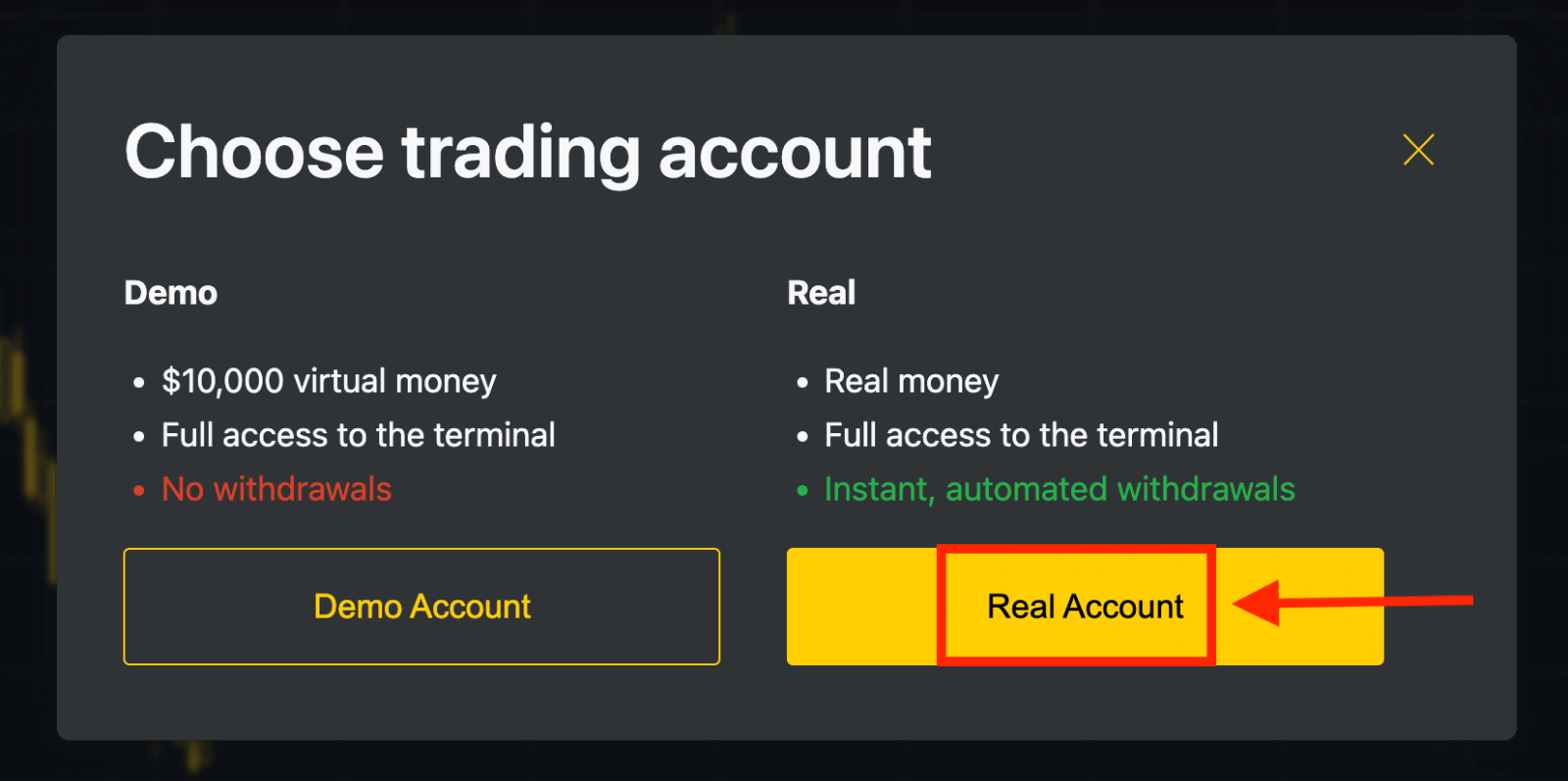 How to Trade at Exness for Beginners