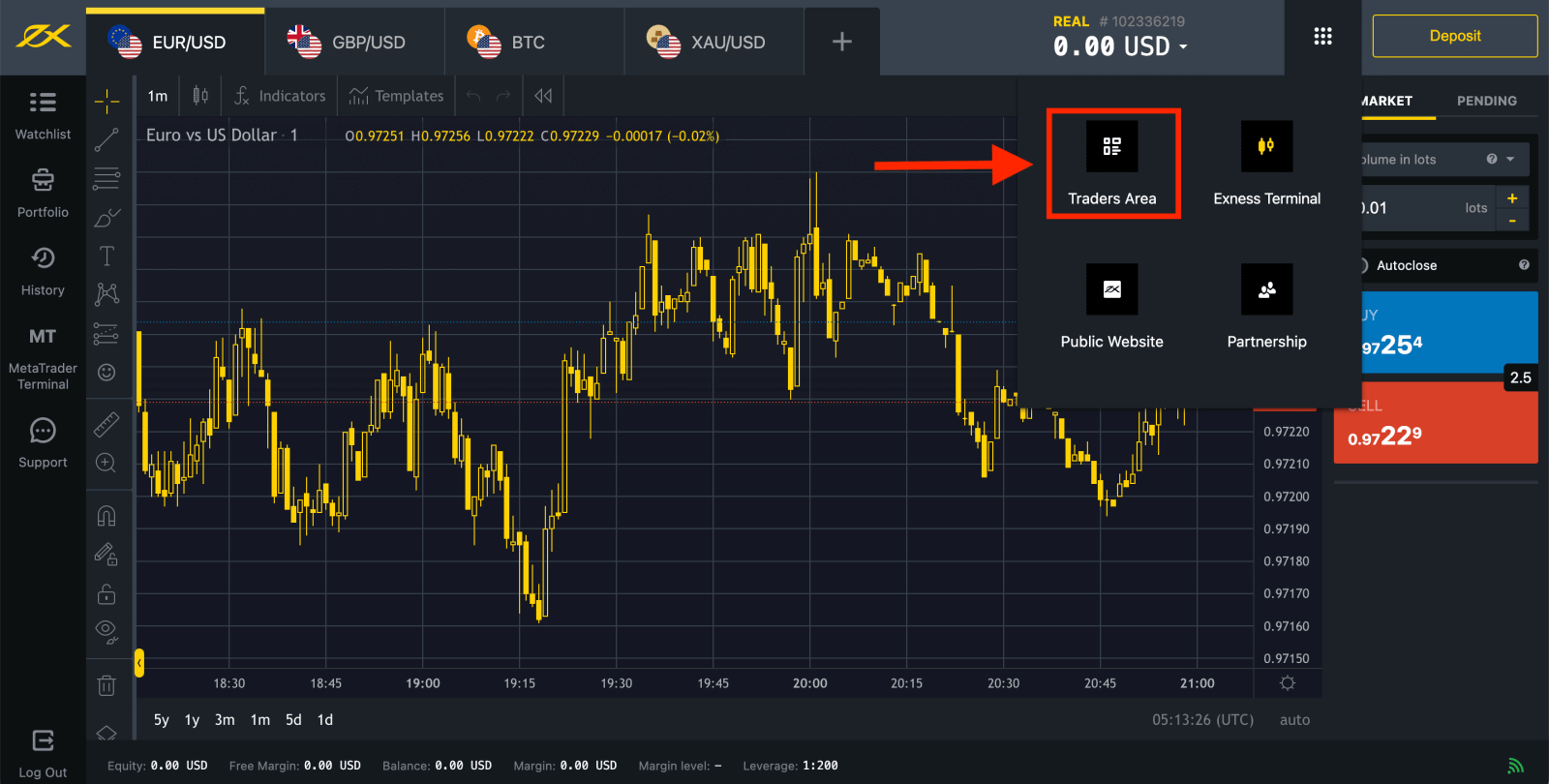 How to Trade at Exness for Beginners