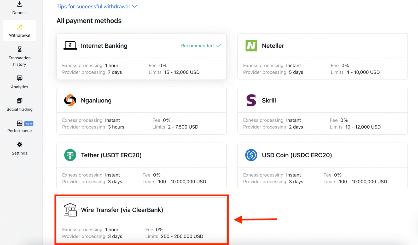 How to Trade at Exness for Beginners