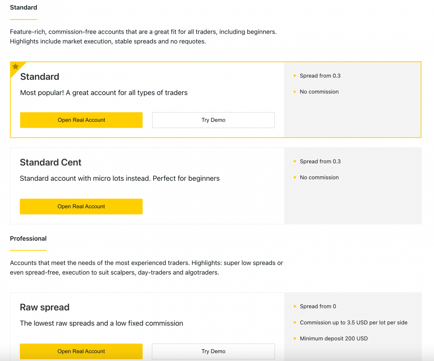 How to Register and Verify Account on Exness