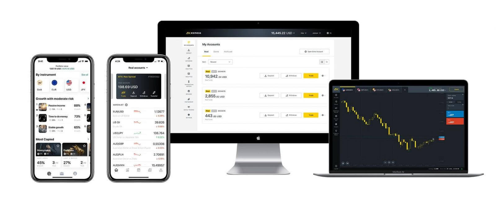 How to join Affiliate Program and become a Partner in Exness