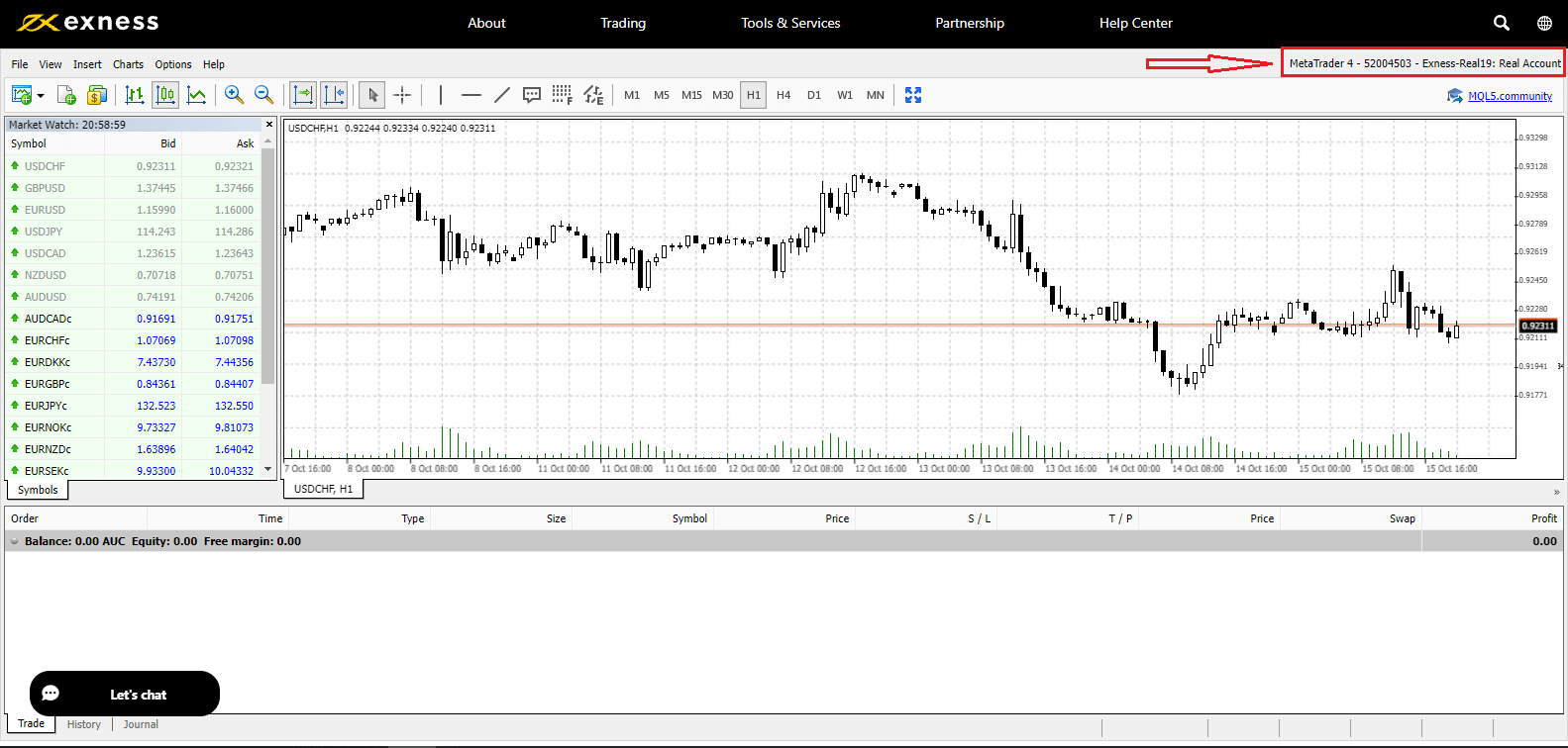How to Login and start trading Forex on Exness