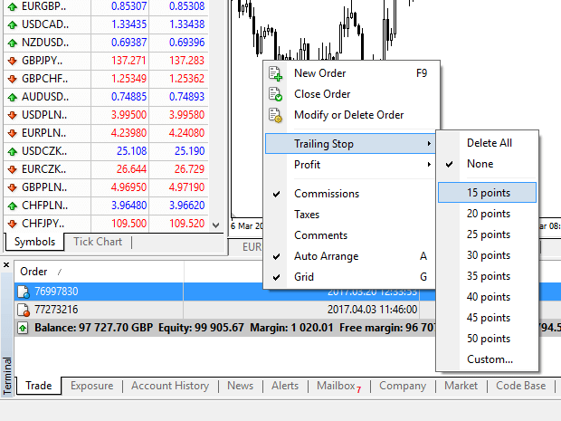 How to Login and start trading Forex on Exness