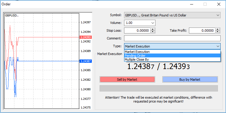 How to Login and start trading Forex on Exness