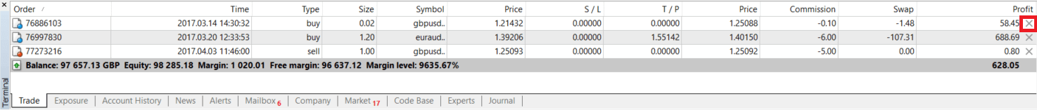 How to Login and start trading Forex on Exness