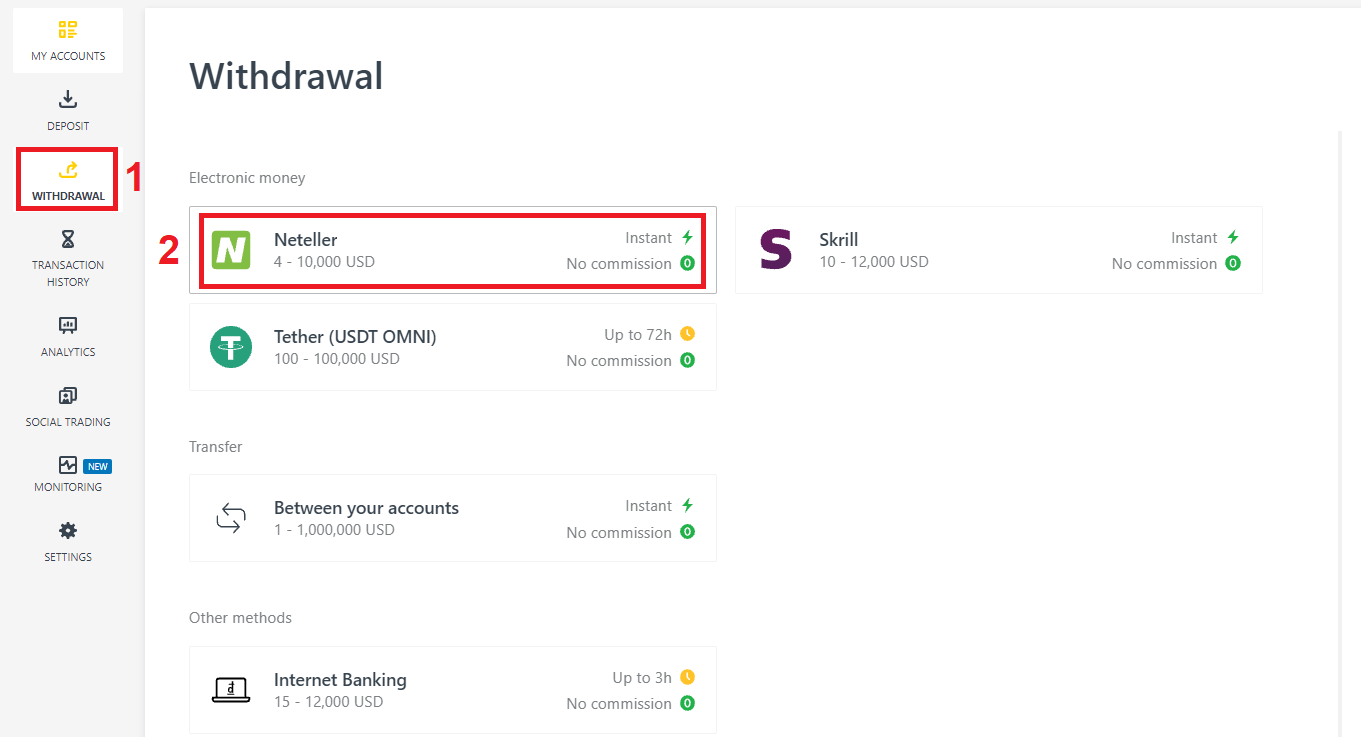 Deposit and Withdrawal using Neteller on Exness