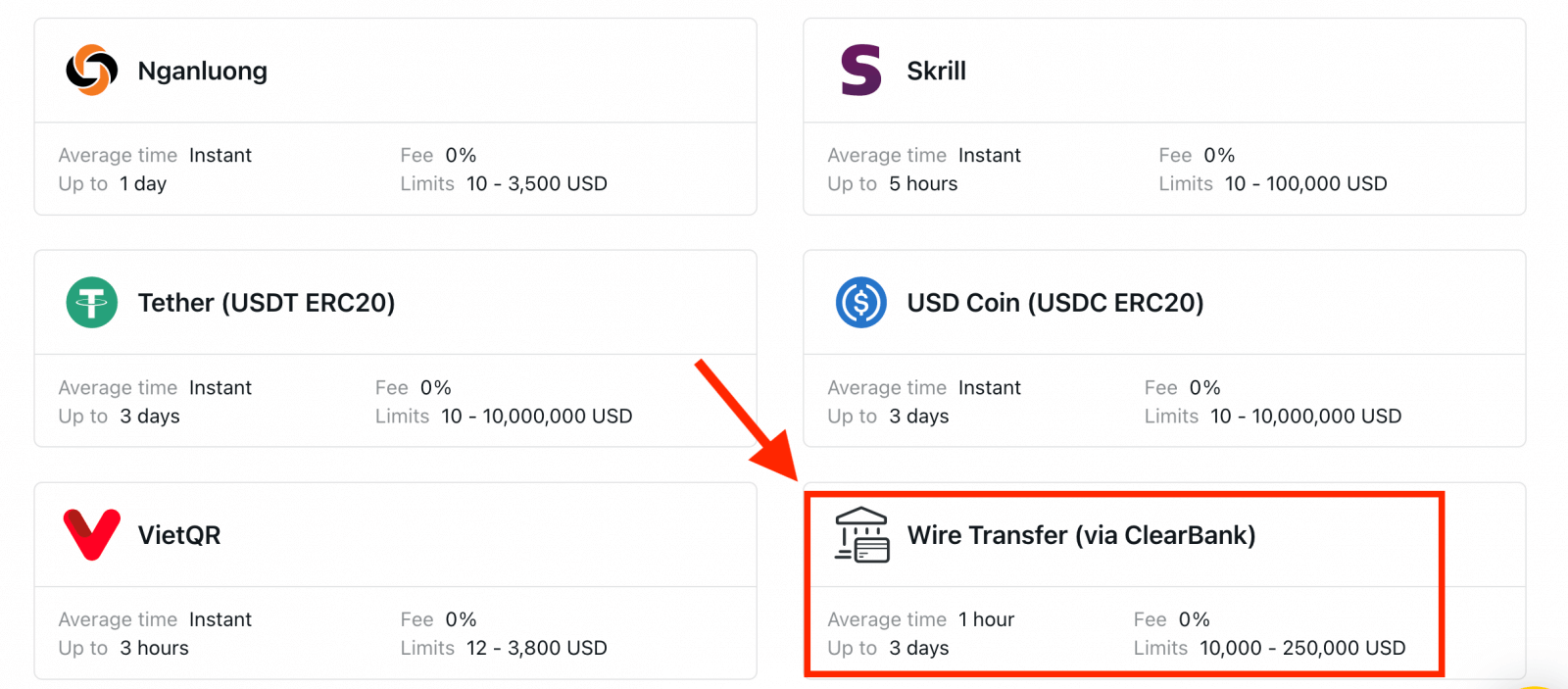 How To Deposit Money on Exness