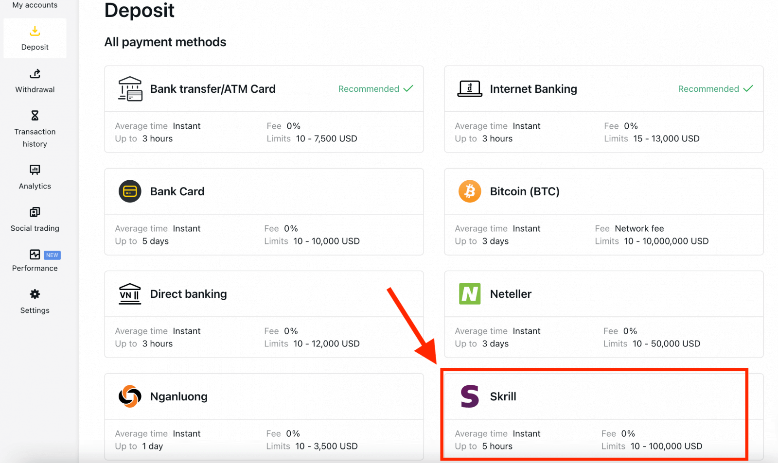 How to Withdraw and make a Deposit Money on Exness How to Withdraw and make a Deposit Money on Exness