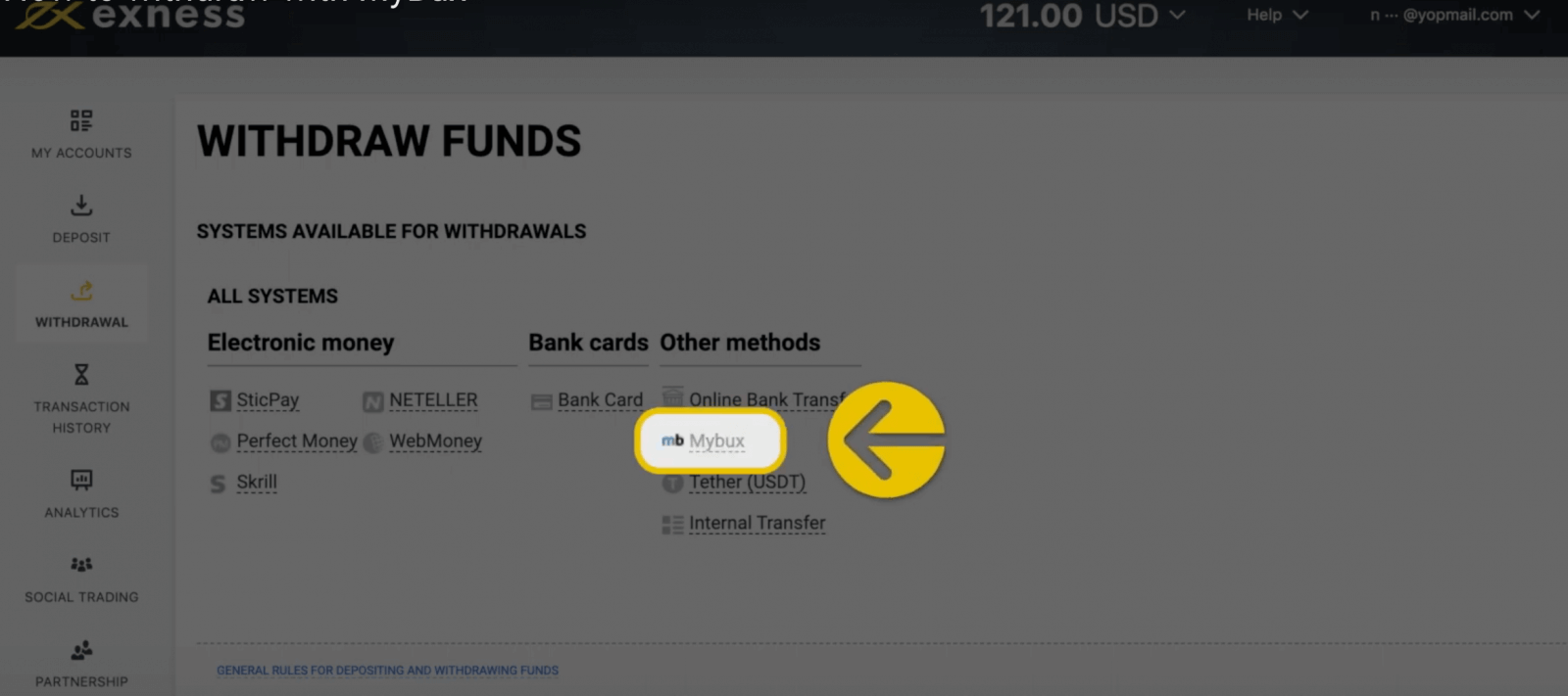 Exness Deposit and Withdraw Money in South Africa