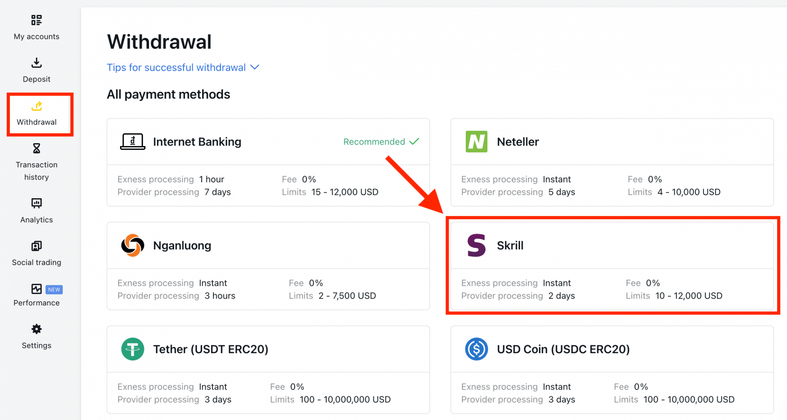 How to start Exness Trading in 2021: A Step-by-Step Guide for Beginners