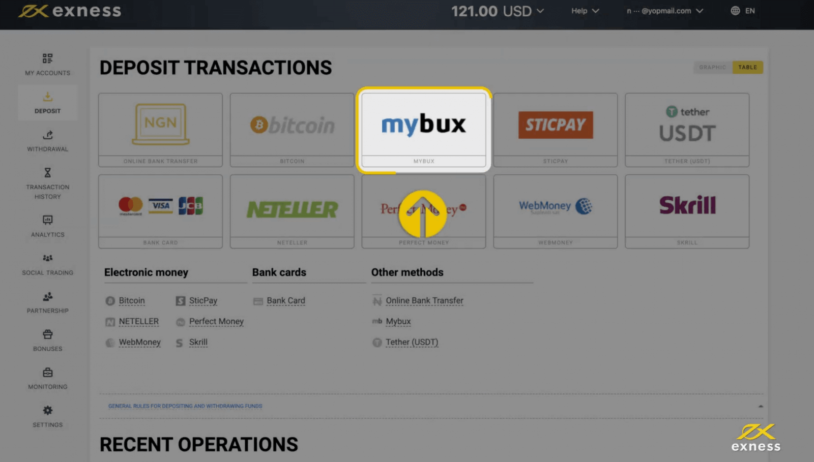 Exness Deposit and Withdraw Money in Africa Exness Deposit and Withdraw Money in Africa