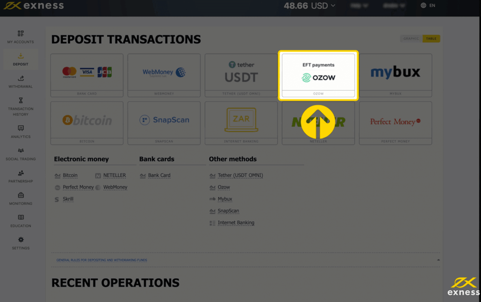Exness Deposit and Withdraw Money in Africa