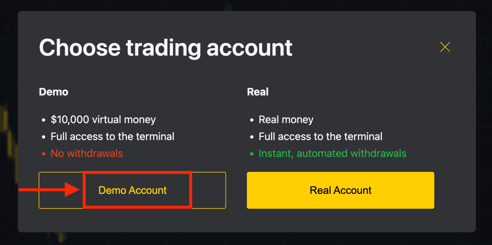 How to Register and Trade Forex on Exness