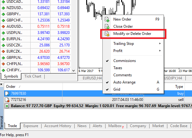 How to Register and Trade Forex on Exness