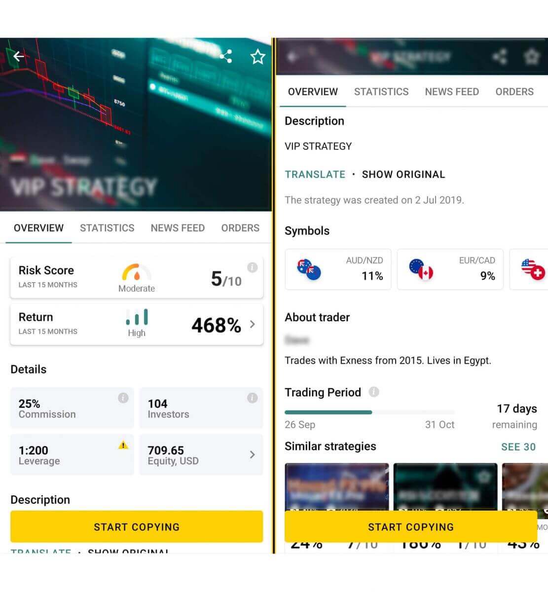 A Complete Guide to Exness Social Trading Strategy
