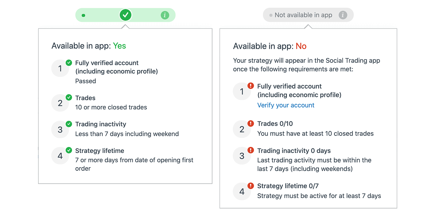 How much Commission has been Paid by Investors in Exness Social Trading ? Frequently Asked Questions of Strategy Provider