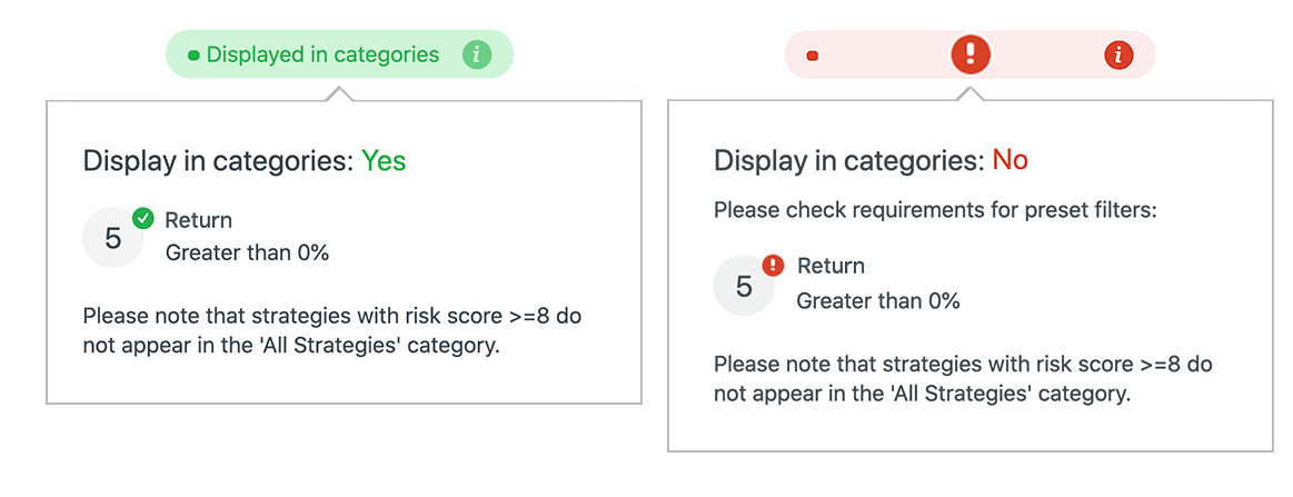 How much Commission has been Paid by Investors in Exness Social Trading ? Frequently Asked Questions of Strategy Provider