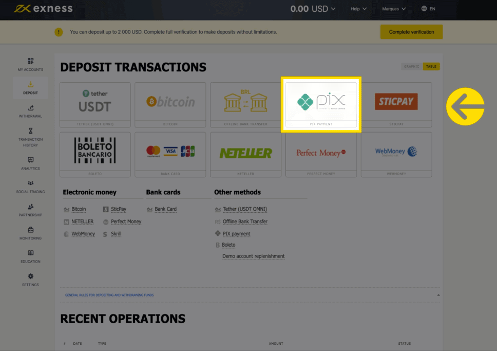 Exness Deposit and Withdraw Money in Brazil