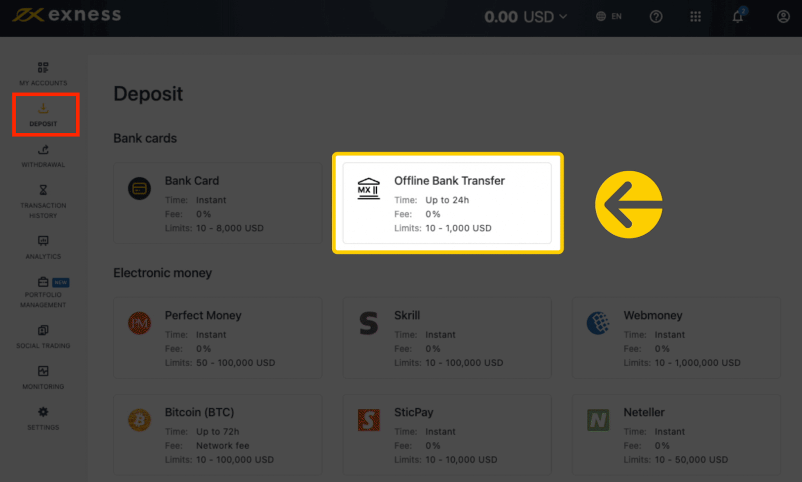 Exness Deposit and Withdraw Money in Mexico