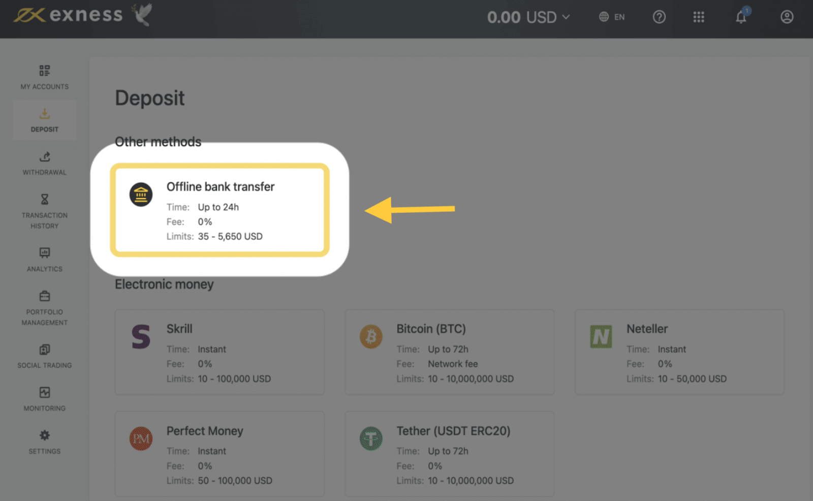 Exness Deposit and Withdraw Money in Pakistan