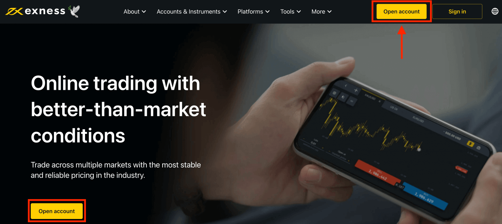 How to Register and Trade Forex on Exness