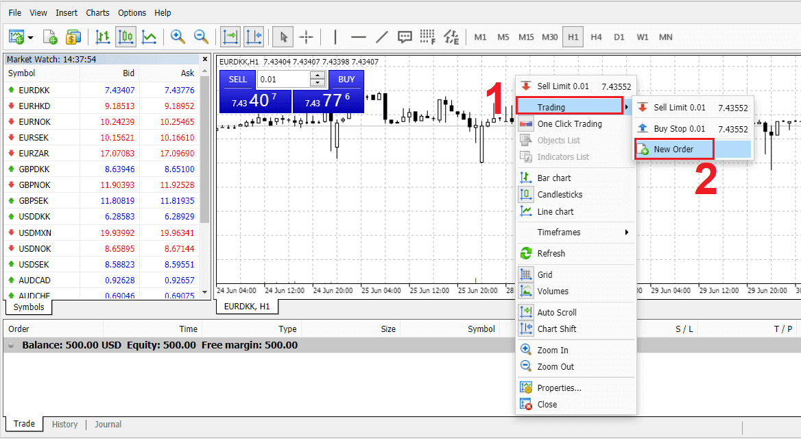 How to Trade Forex on Exness